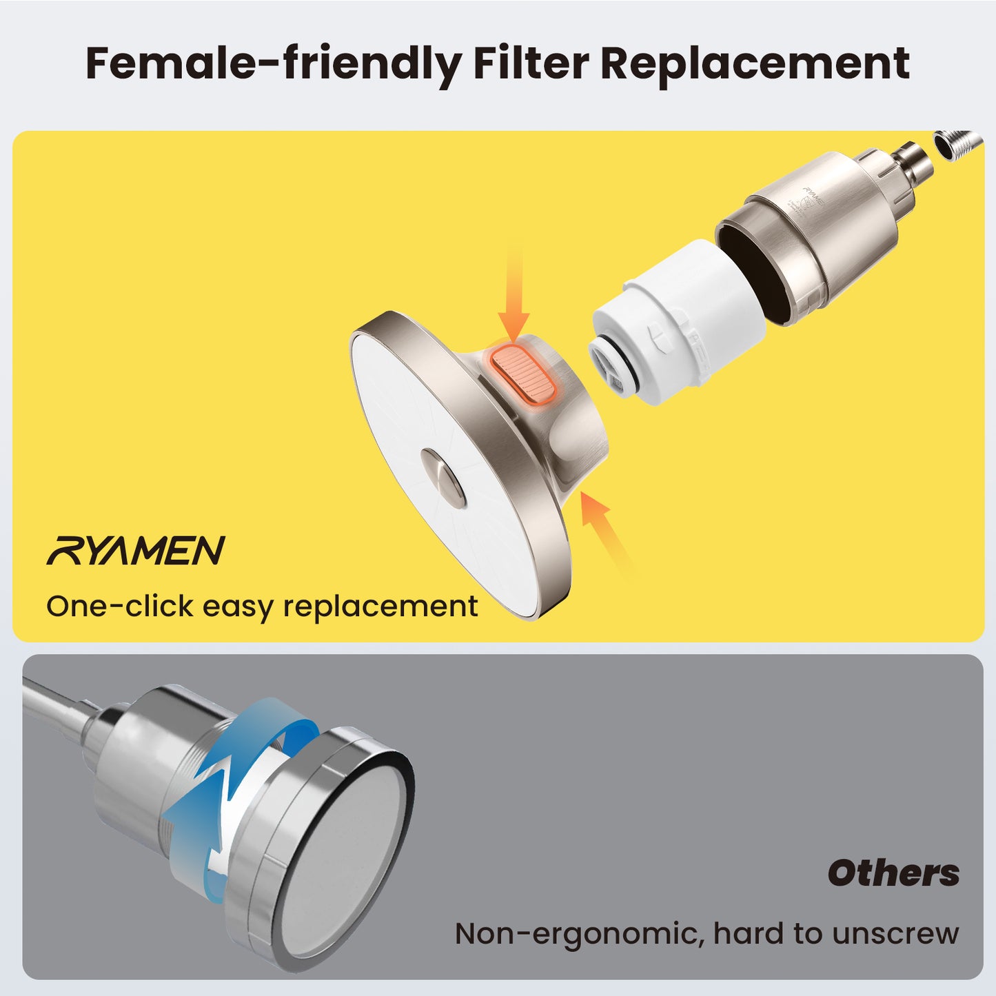 Filter Cartridge for Ryamen Filtered Shower Head
