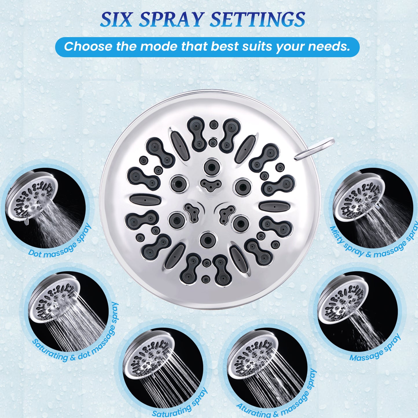 Shower Head, 5.5" Fixed High-Pressure Rain/Rainfall Filtered Shower Head for hard water, 6 Settings Water Softener Showerhead with Filter, Remove Chlorine and Heavy Metals