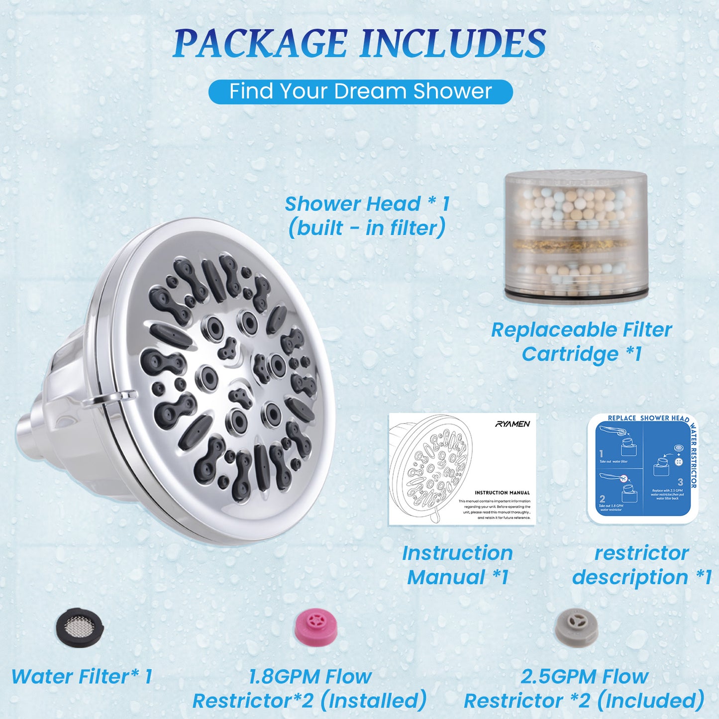 Filtered Shower Head, 5.5" Fixed High-Pressure Rain/Rainfall Shower Head for hard water, 6 Settings Water Softener Showerhead c]with Filter, Remove Chlorine and Heavy Metals