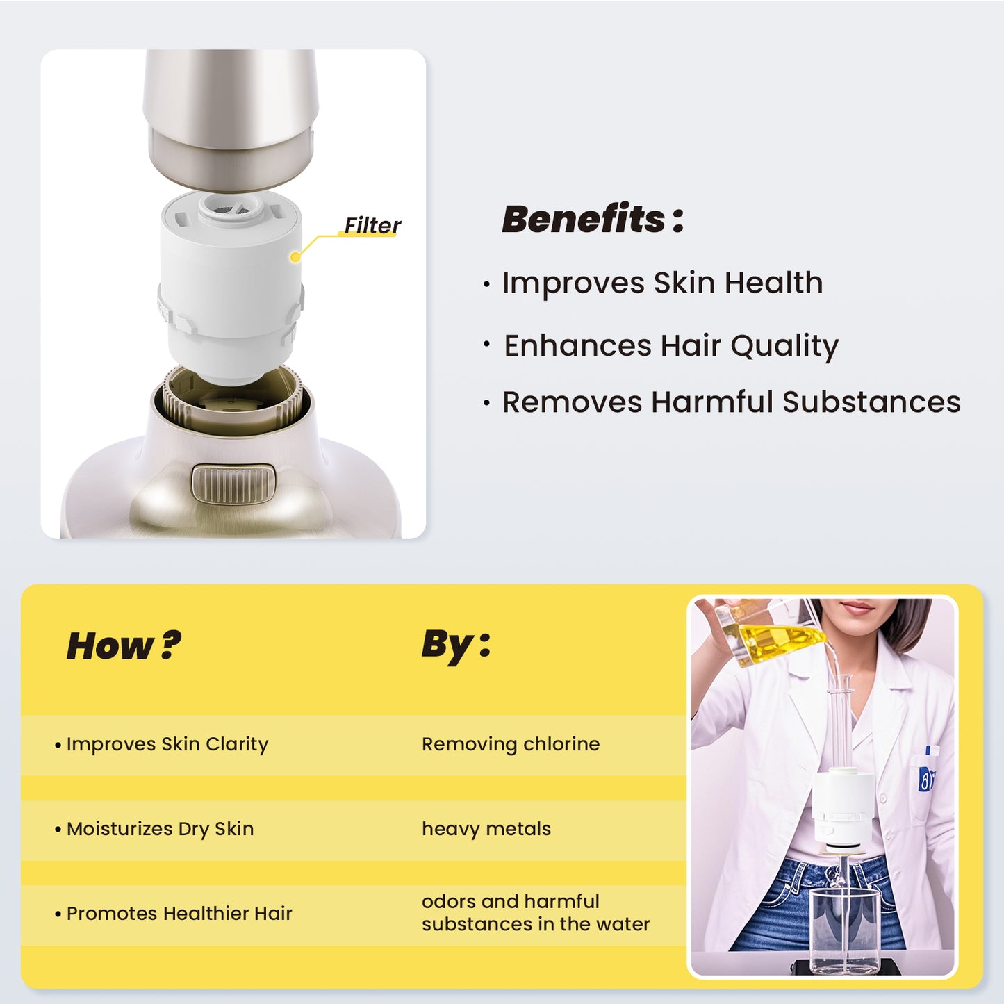 Filter Cartridge for Ryamen Filtered Shower Head