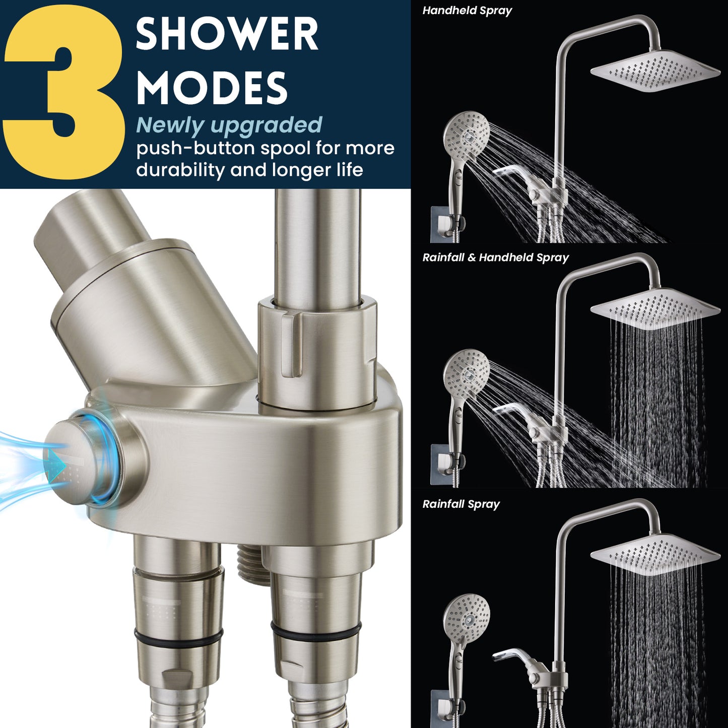 8-Inch RYAMEN Dual Shower Head Combo, Brushed Nickel 8'' High Pressure Rain/Rainfall Shower Head 2.5 GPM (Besides California),5 Settings Adjustable Handheld Showers,with 15" Height Adjustable Slide Bar,Holder/59’‘ Hose