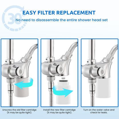 Filters Replacement ONLY for Dual 10" Filtered Shower Head Combo, Effective Chlorine Removal Rate≥90%, 2-Pack (White)