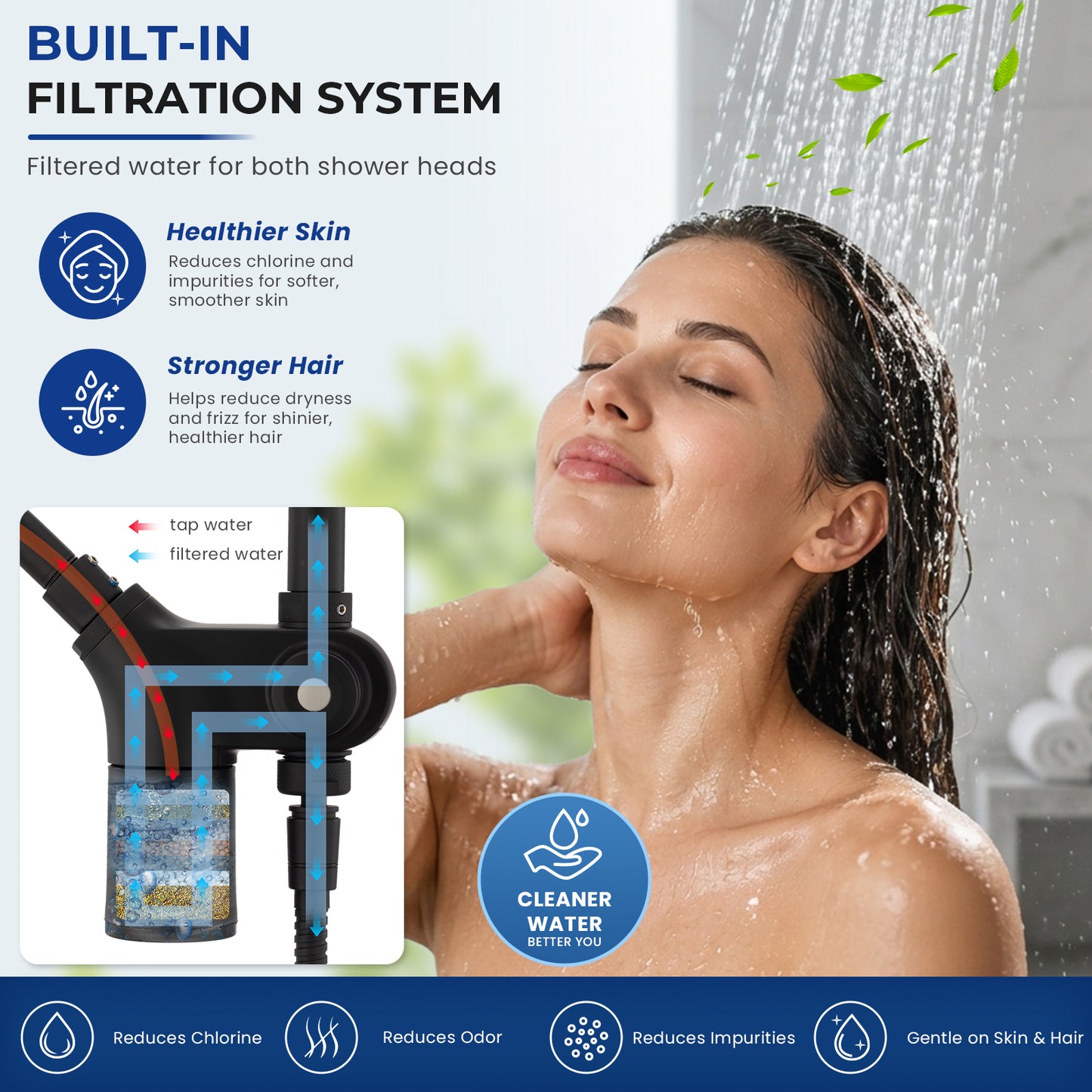 10-Inch RYAMEN Upgraded Dual Shower Heads Combo, 10 inch Filtered Shower Head with Handheld, 3-Way Rain Shower Head with Filters 2.5 GPM (Except California), 7 Settings Handheld Spray, High Pressure, Height Adjustable (Black)/（Chrome Silver）