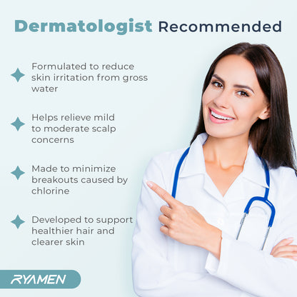 Ryamen Flitered Rain Shower Head (Black/White/Brushed Nickle)