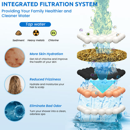 Filters Replacement ONLY for Dual 10" Filtered Shower Head Combo, Effective Chlorine Removal Rate≥90%, 2-Pack (Black)