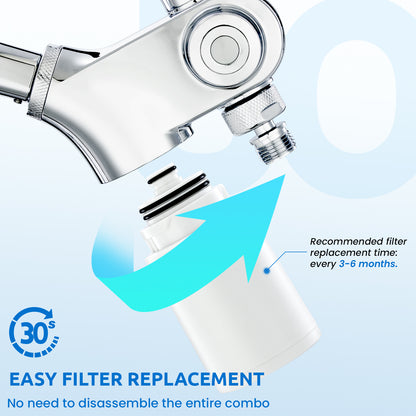 Ryamen Dual Combo Shower Head - Filter 2 set  (Expected to be available in December)