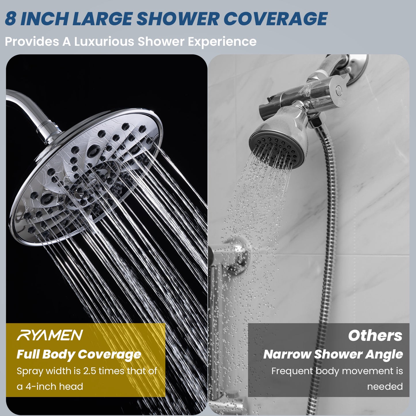 8-Inch Large Rain Shower Head, High Pressure Shower Head with 7 Spray Settings, Fixed Shower Head with 1-Min Installation, Full Coverage Chrome Finish, Easy to Clean, Silver