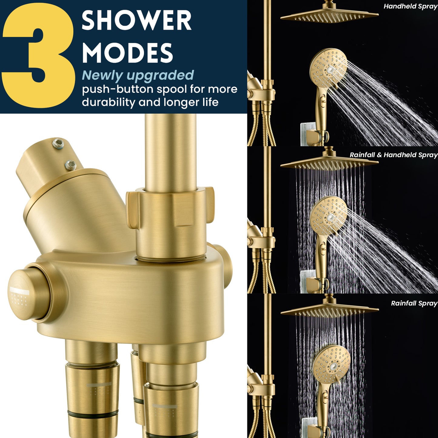 RYAMEN Dual Shower Head Combo, Gold 8'' High Pressure Rain/Rainfall Shower Head 2.5 GPM (Except California),5 Settings Adjustable Handheld Showers,with 15" Height Adjustable Slide Bar,Holder/59’‘ Hose