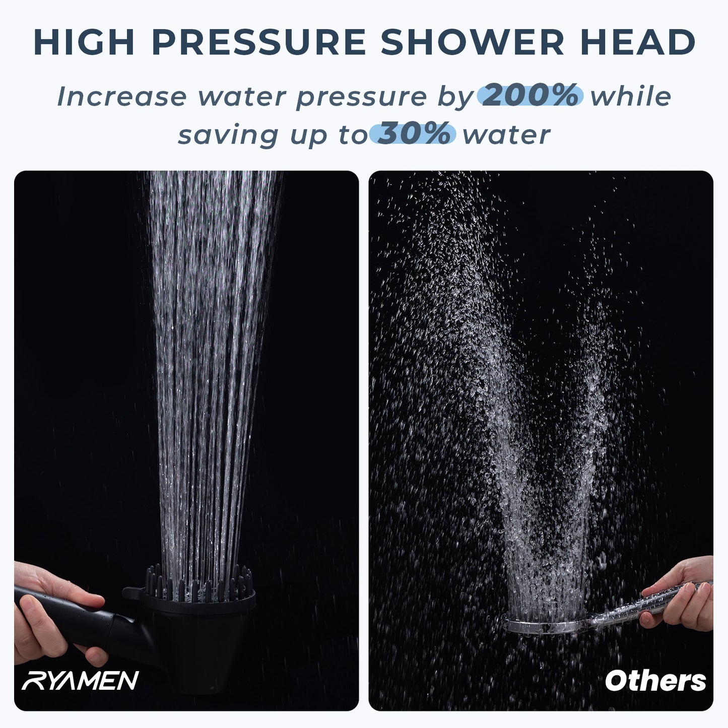 Ryamen 2026 Filtered Magnetic Shower Head with Handheld– High Pressure Showerhead with Power Wash Mode, Chlorine Removal, Massage Brush, Pressure Adjustable, One-Touch Pause & Stainless Steel Hose